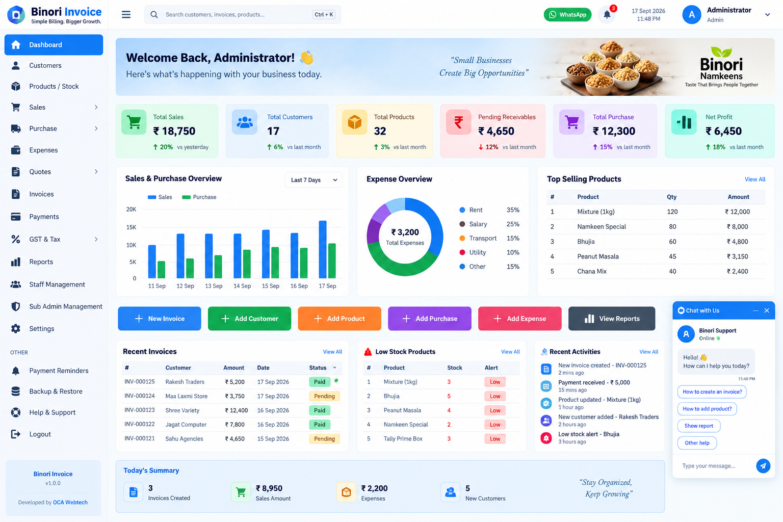 Invoice & Billing ERP dashboard demo